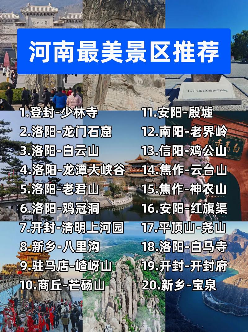 2025河南免费前十景区