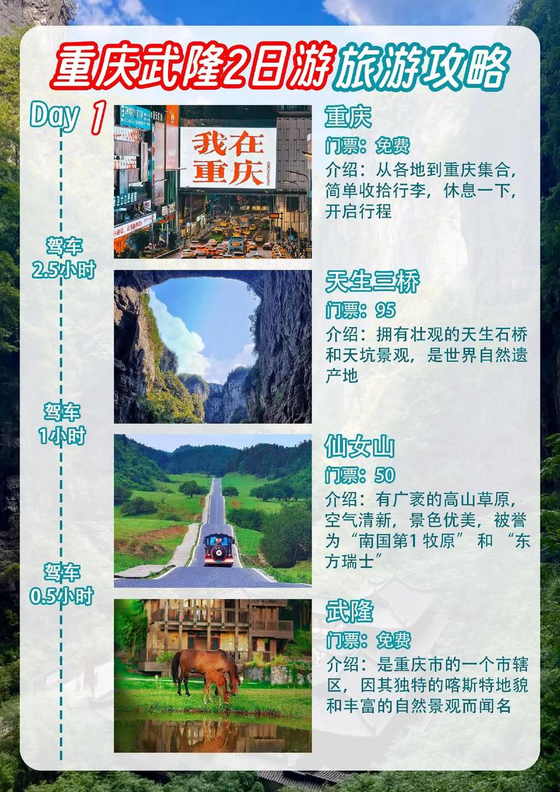 武隆自驾游两日游导游武隆自驾游两日游导游