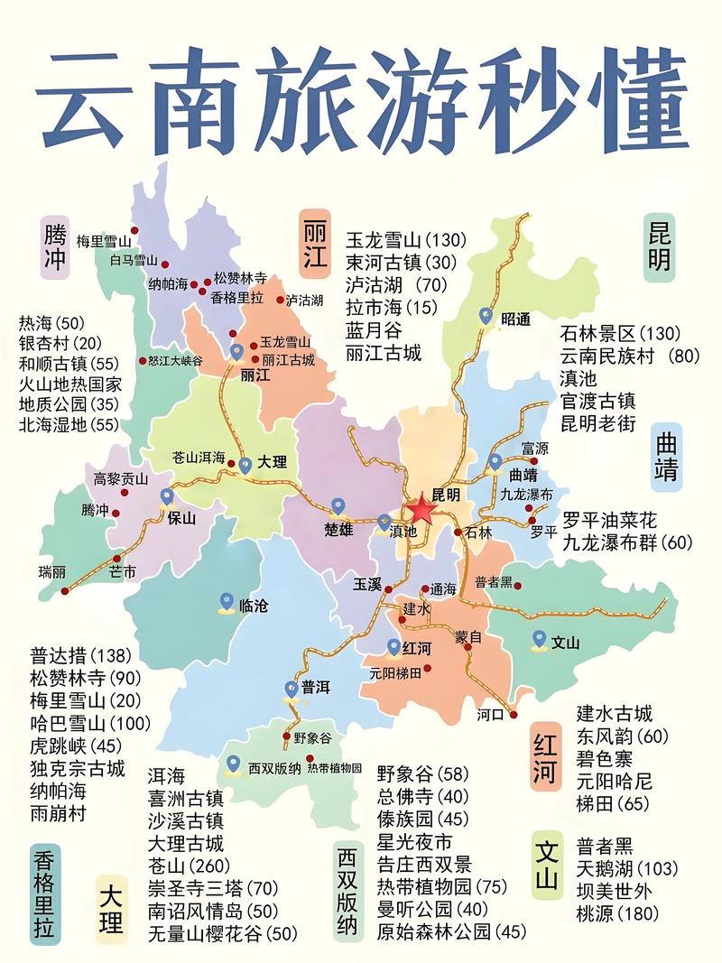 云南前十旅游景点排名,云南前十旅游景区