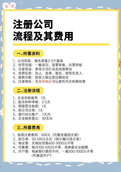 个人怎样开旅行社,需要具备哪些条件和步骤