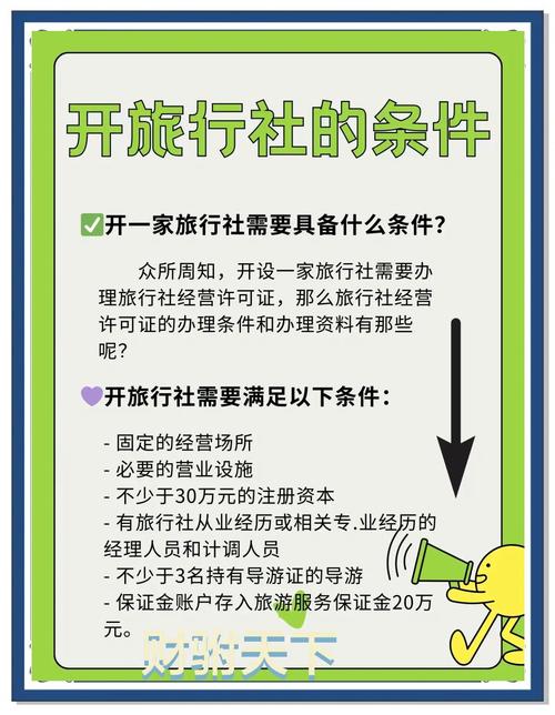 个人能开旅行社吗?