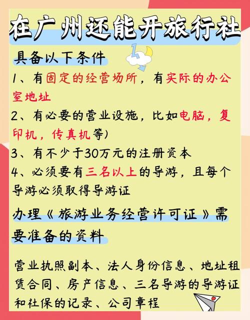 想知道上海旅行社经营许可证办理流程和资料,好审批吗