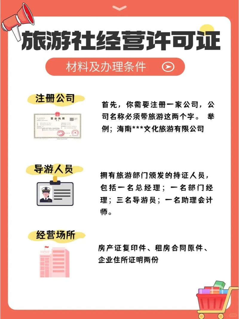 我要开一家网络旅行社怎么操作