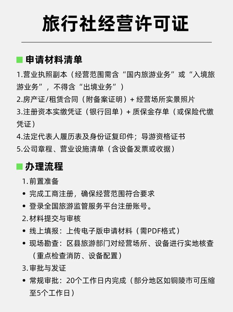我想办一个小型个人旅行社需要投多少钱?手续麻烦吗?谢谢