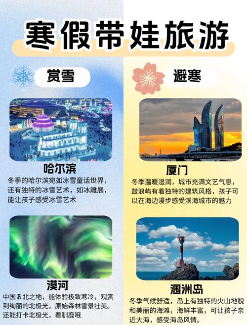 寒假避冷适合带孩子玩的城市