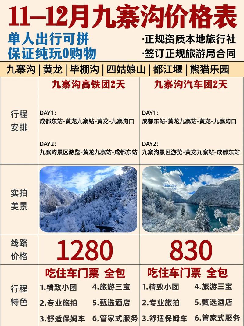 九寨沟一个人多少钱