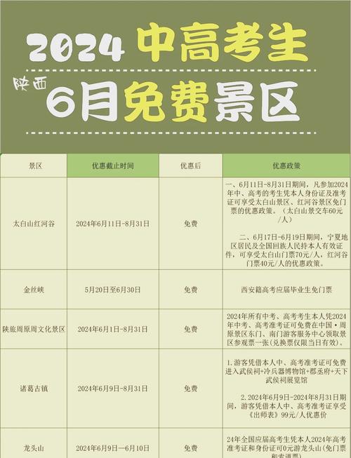 2024龙山温泉门票多少钱