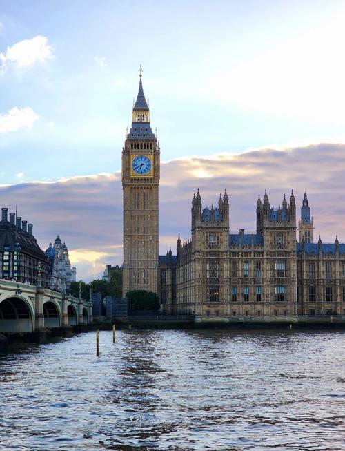 盘点英国旅游前十必去景点