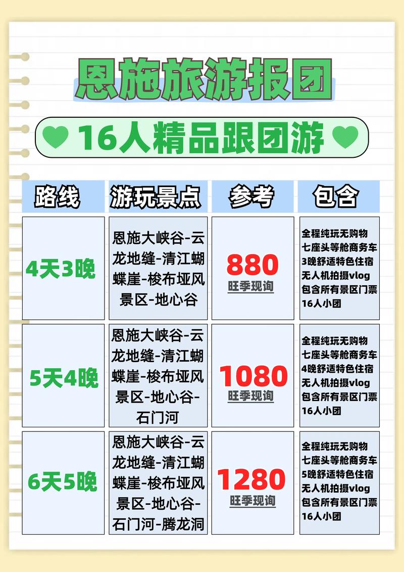 携程优选是什么意思,优选酒店景区预订