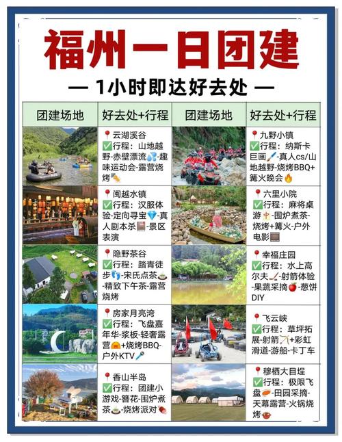 福清平潭一日游旅行社费用