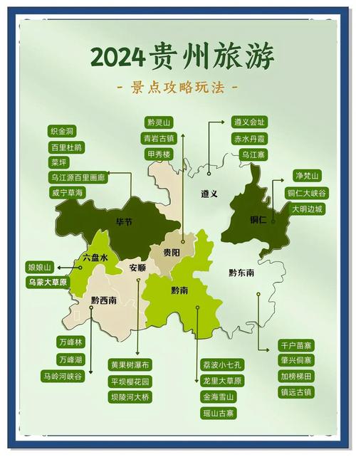 好玩的贵州旅游景点有哪些