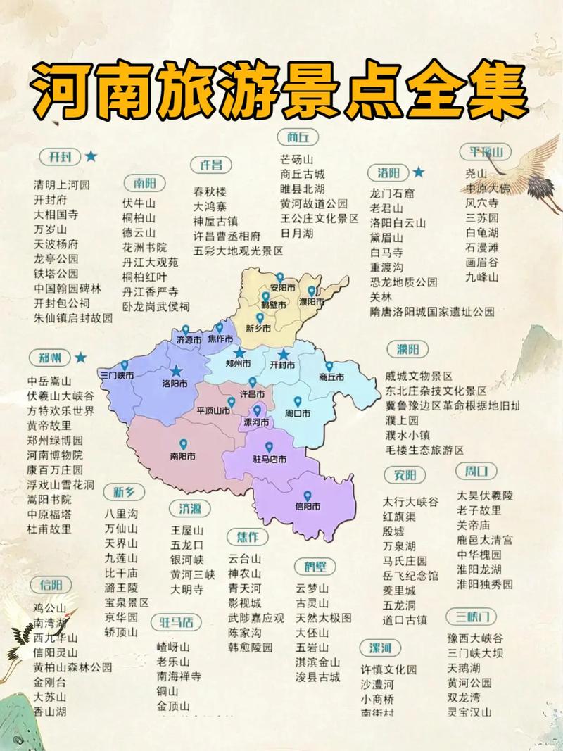 河南旅游景点大全介绍