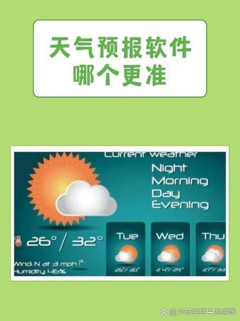 2345天气王怎么自动提醒天气