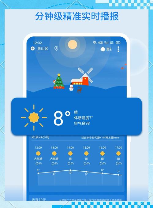 2345天气王好用,还是中央天气预报好用?