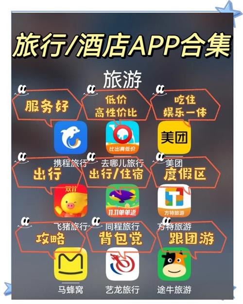 订酒店哪个网站好又便宜