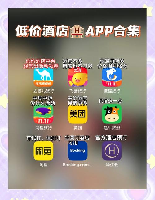 网络订房网站有哪些