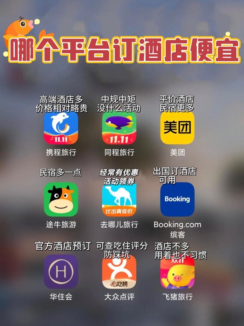 哪个平台订酒店最便宜