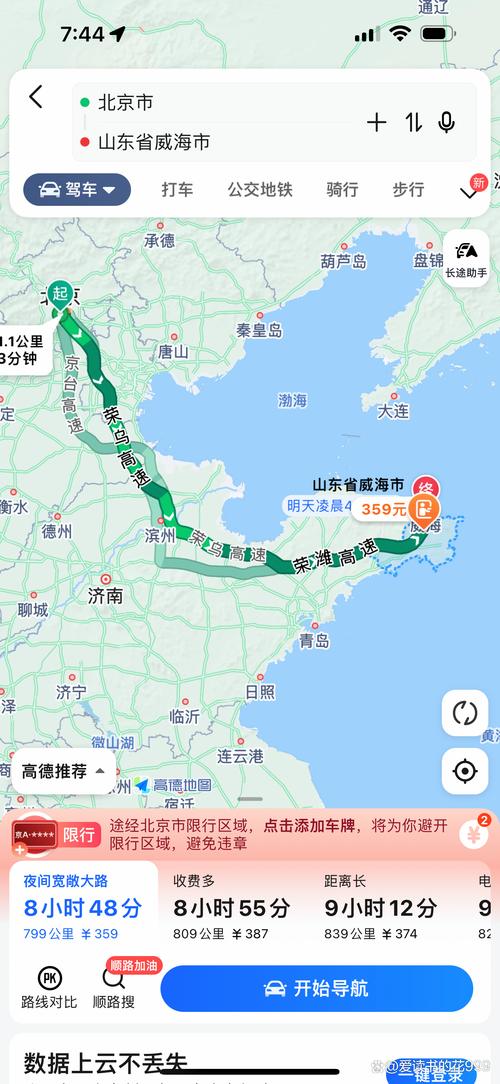 北京威海旅游攻略自由行(北京威海自驾游)
