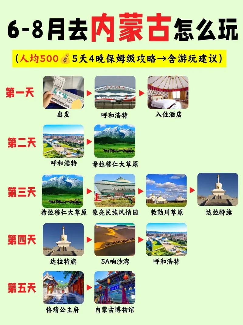 旅游团怎么找