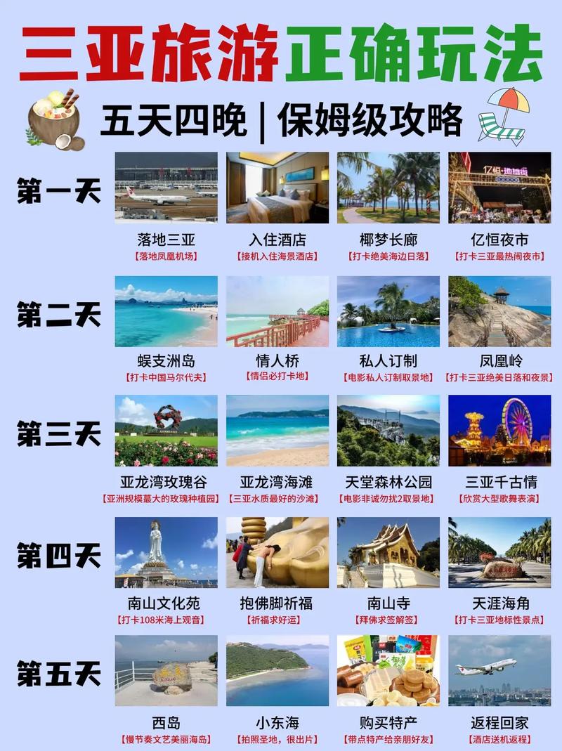 怎么找旅游团