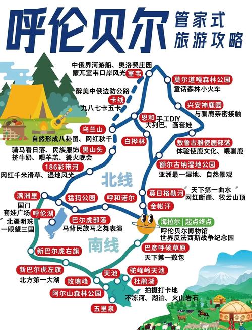 如何联系当地旅游团?