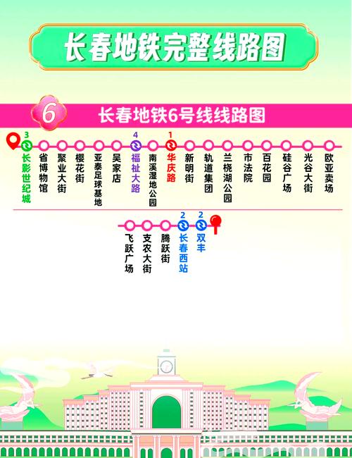 长春出发西安自驾旅游攻略