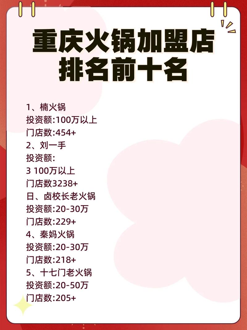 互联网创业项目平台加盟哪个好?3个近来比较火的加盟项目!(2023年...