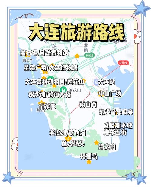 大连三日游超详细攻略,大连三日游费用表