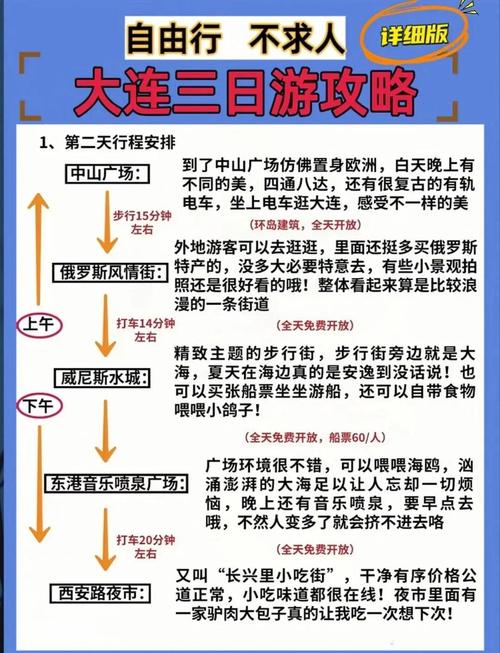 大连三日游最佳安排,精选行程推荐