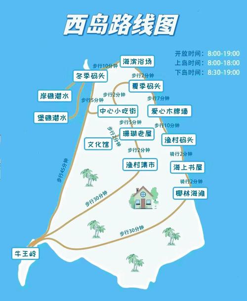 三亚西岛海洋文化旅游区西岛概况