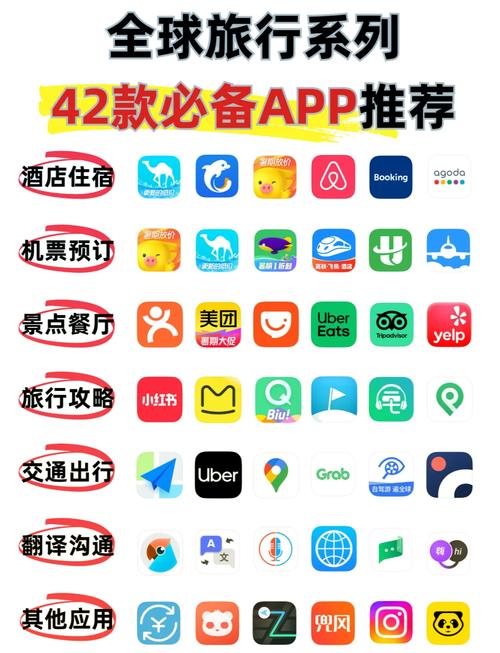 旅游的app排名前十名
