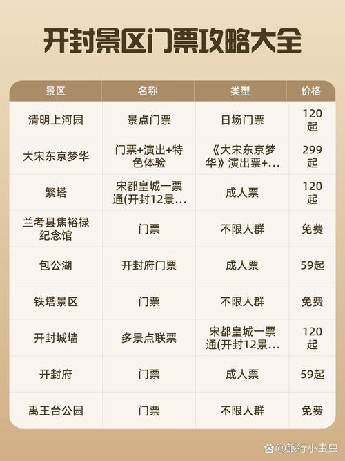 去杭州宋城玩需要买门票吗