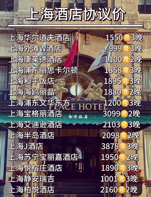 上海的如家快捷酒店住三天大概多少钱?押金要多少?有优惠么?