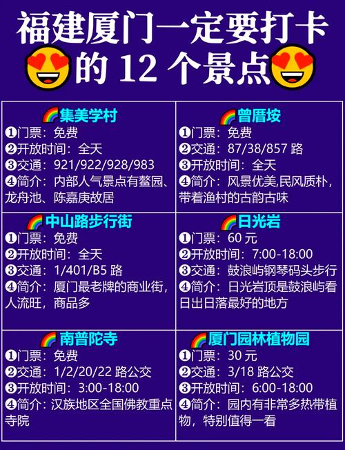 厦门的景点有哪些地方比较好