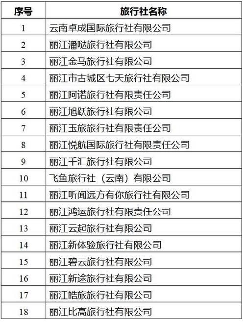 想跟团去淄博游玩,有哪些靠谱的旅行社推荐?