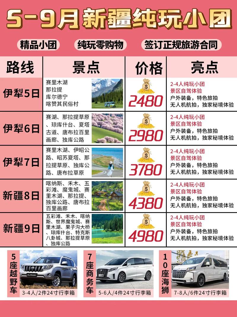 乌鲁木齐到青岛旅行团