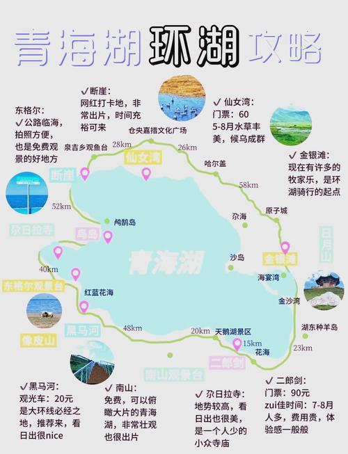 从西宁去青海湖一日游怎么玩
