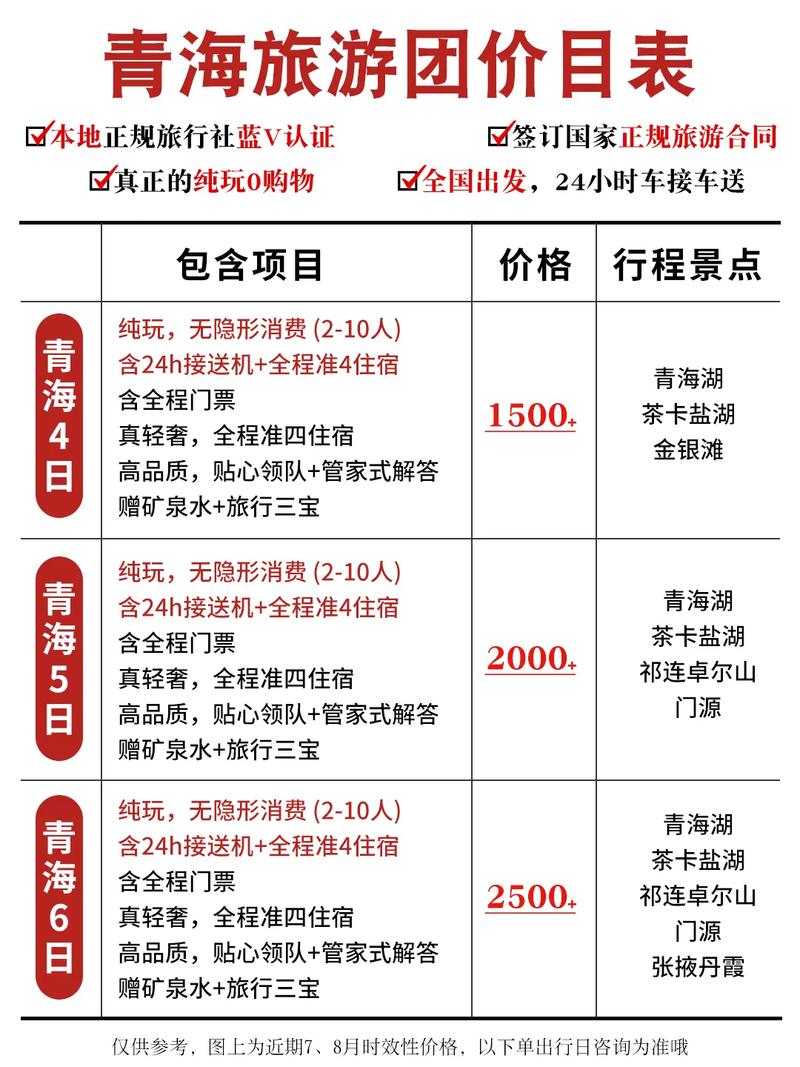 西宁到青海湖一日游比较好的路线