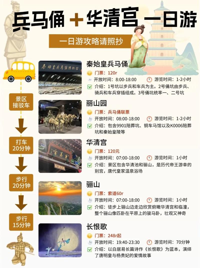 华清池景色介绍