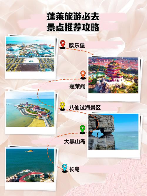 蓬莱区自驾旅游攻略路线