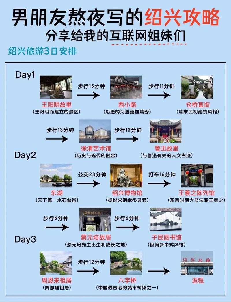 绍兴游玩攻略三日游详细