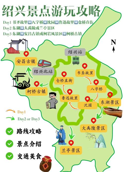 去绍兴三日游,有什么好的建议与攻略?