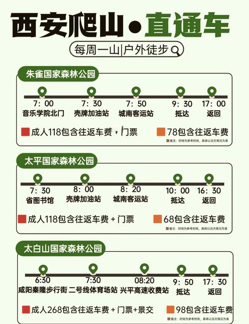 朱雀森林公园自驾一日游攻略
