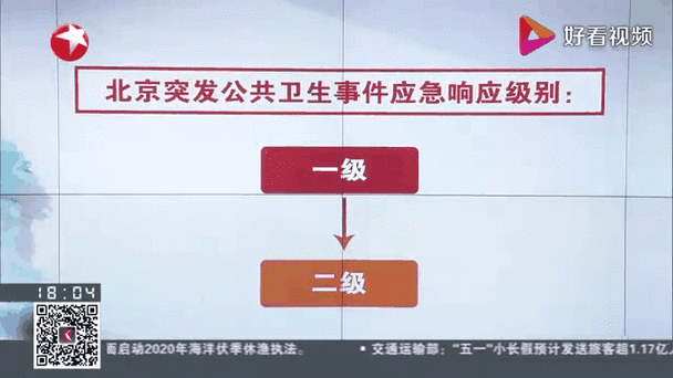 战疫日志|北京疫情转入扩散期?小汤山医院重启背后