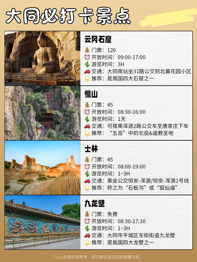 云岗石窟门票多少钱2025年