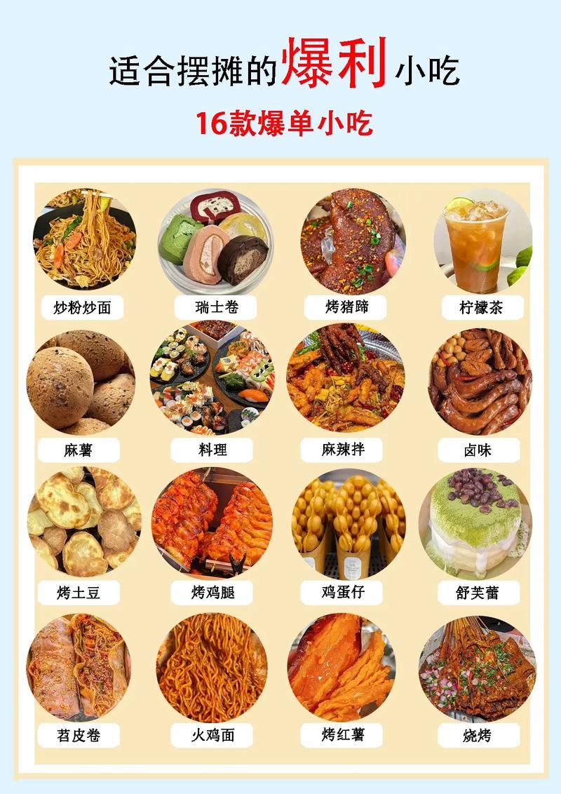 10大暴利低成本小吃是哪些?具体介绍