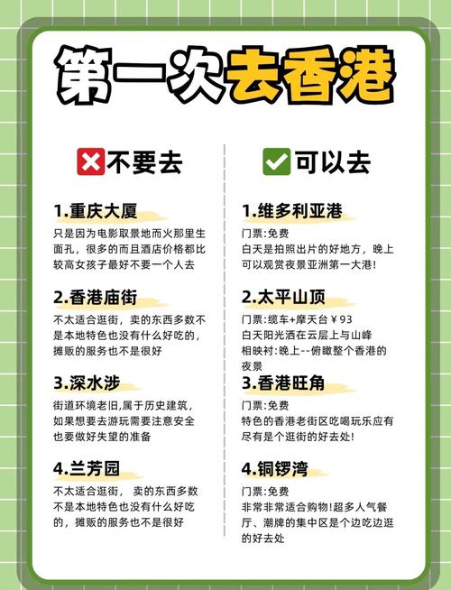 香港特色自由行|拍照圣地攻略技巧分享