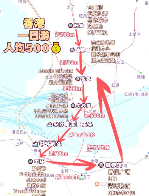 香港旅游攻略自由行