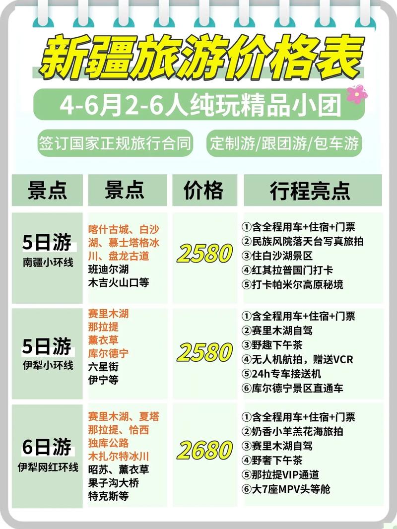 去新疆坐火车团报那个旅行社好