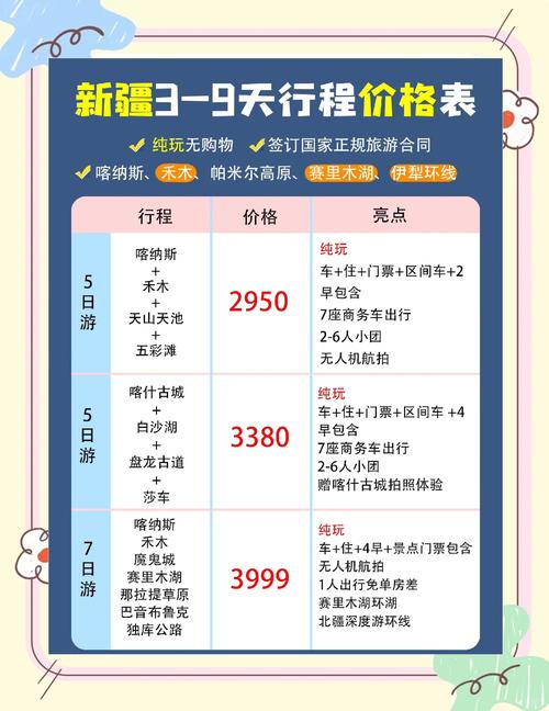 比较好的新疆的旅行社;求介绍!